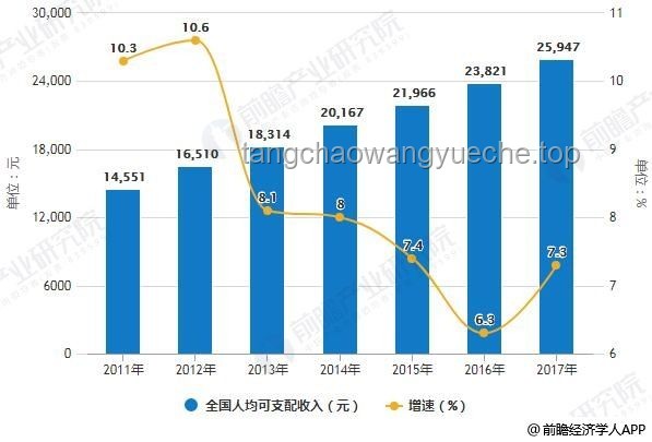 太热了我需要清凉穿搭：专业清凉穿搭分析与趋势预测